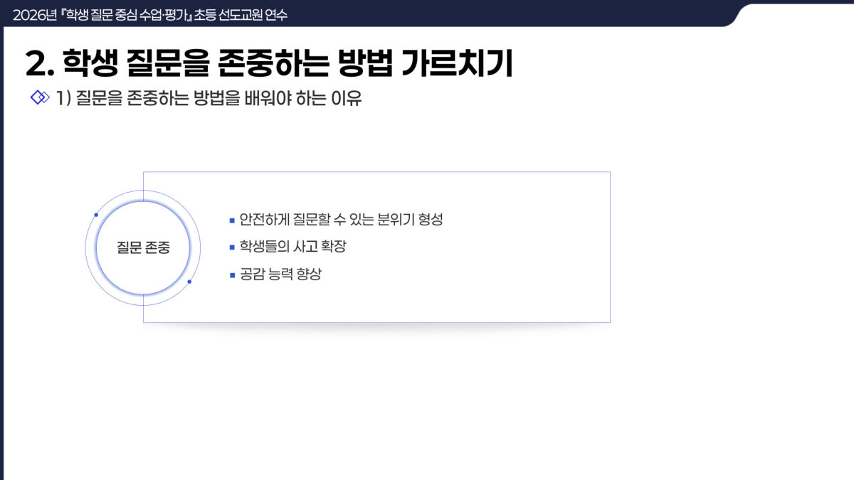 슬라이드 155