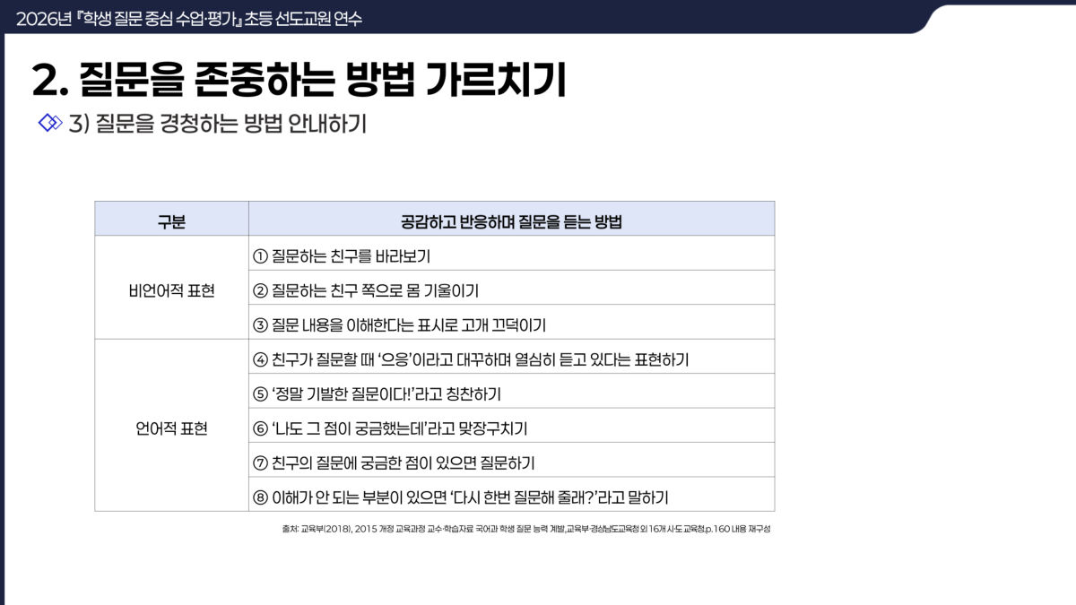 슬라이드 157