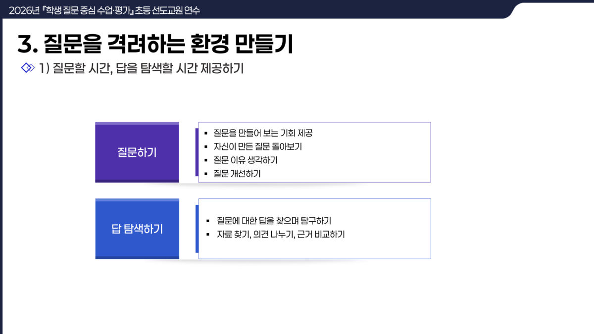 슬라이드 160