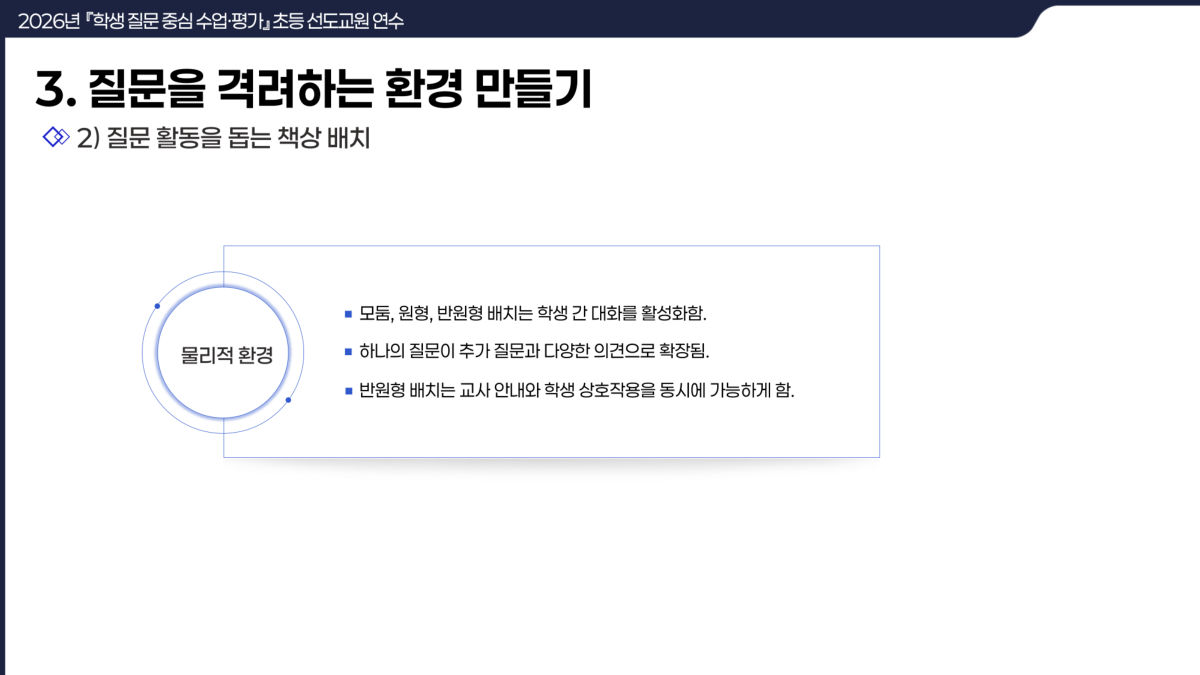 슬라이드 161