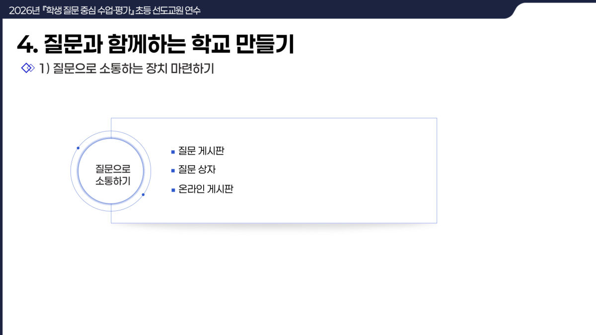 슬라이드 163