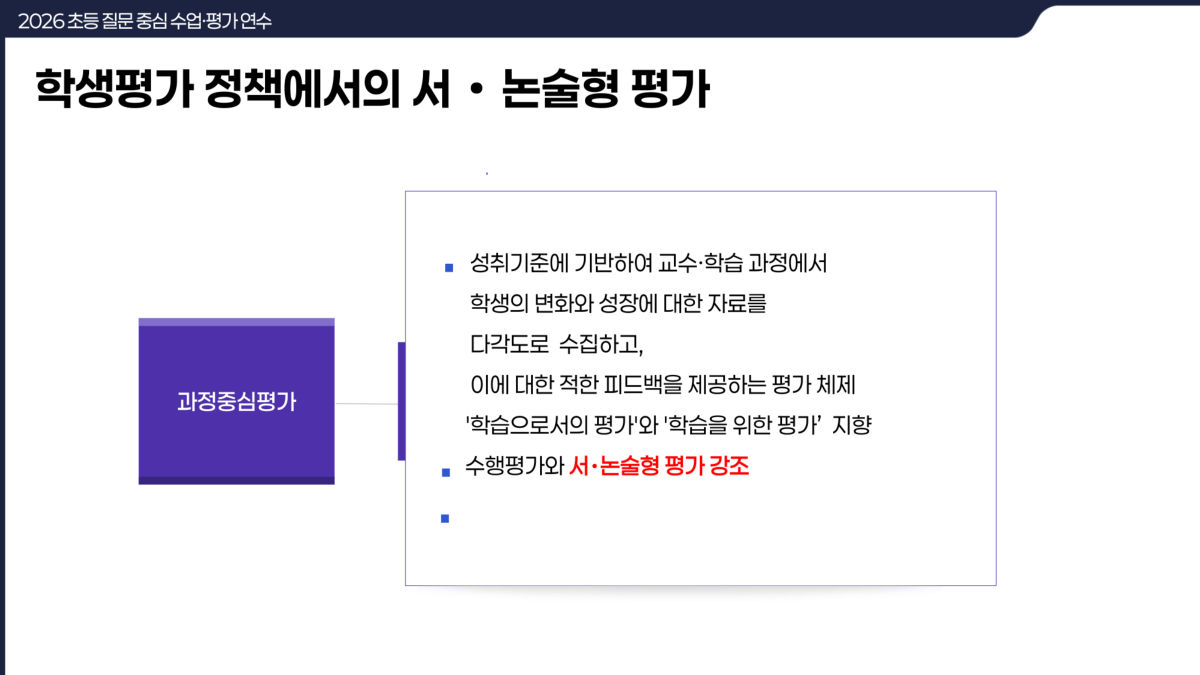 슬라이드 170