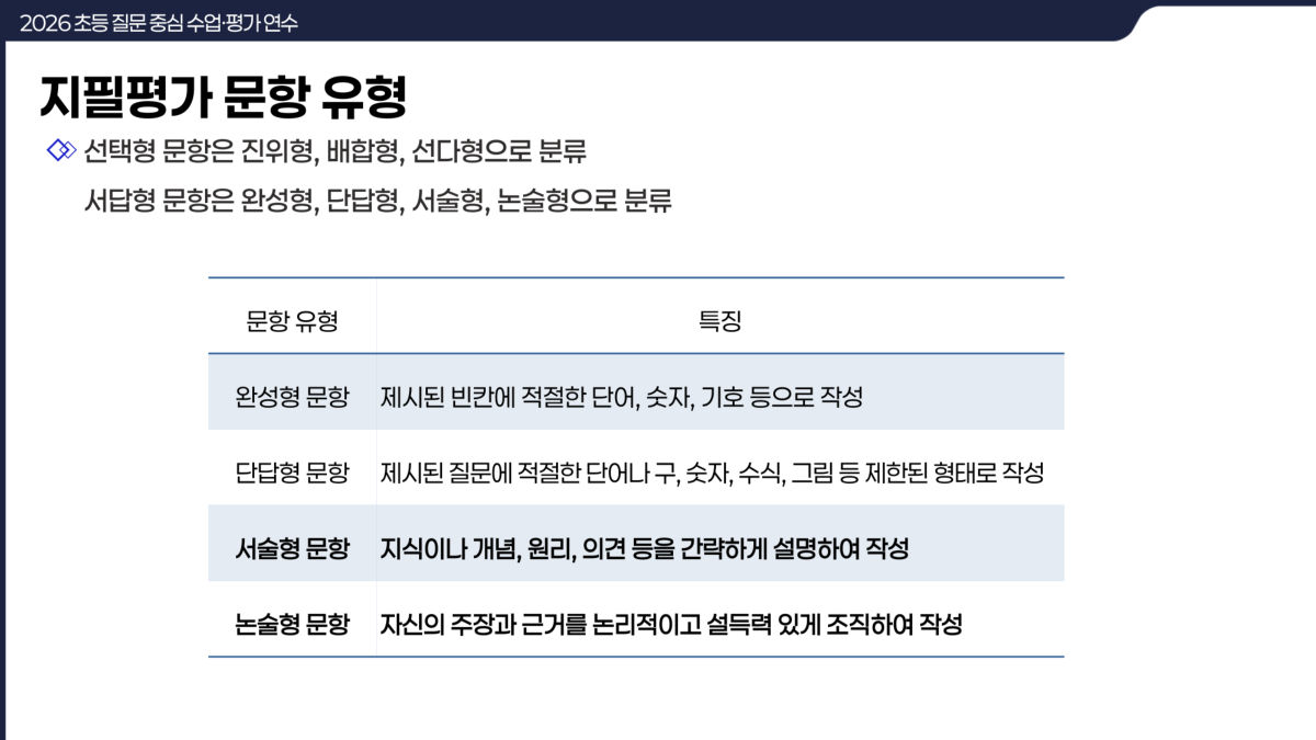슬라이드 183