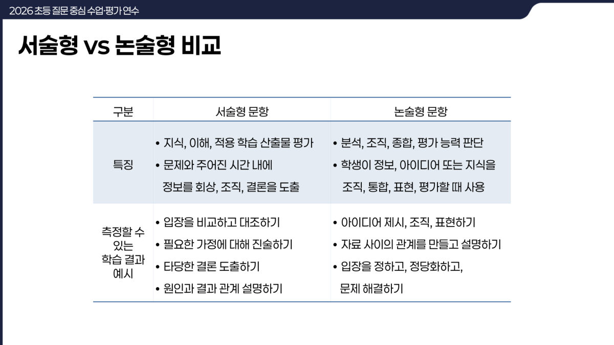 슬라이드 184