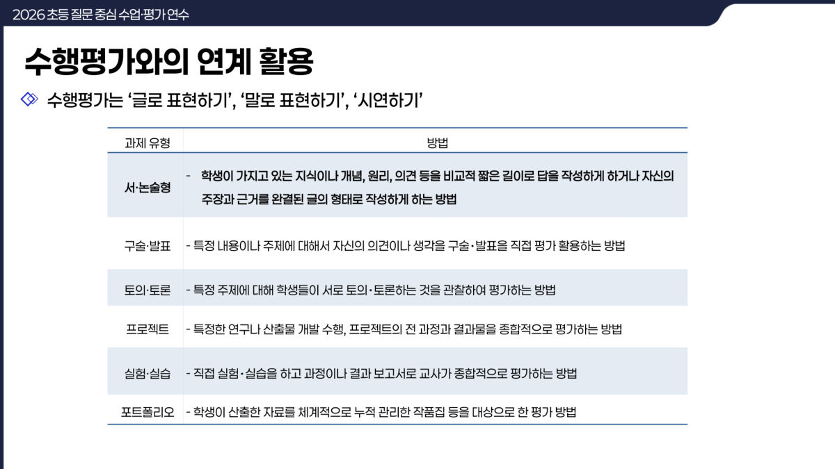 슬라이드 185
