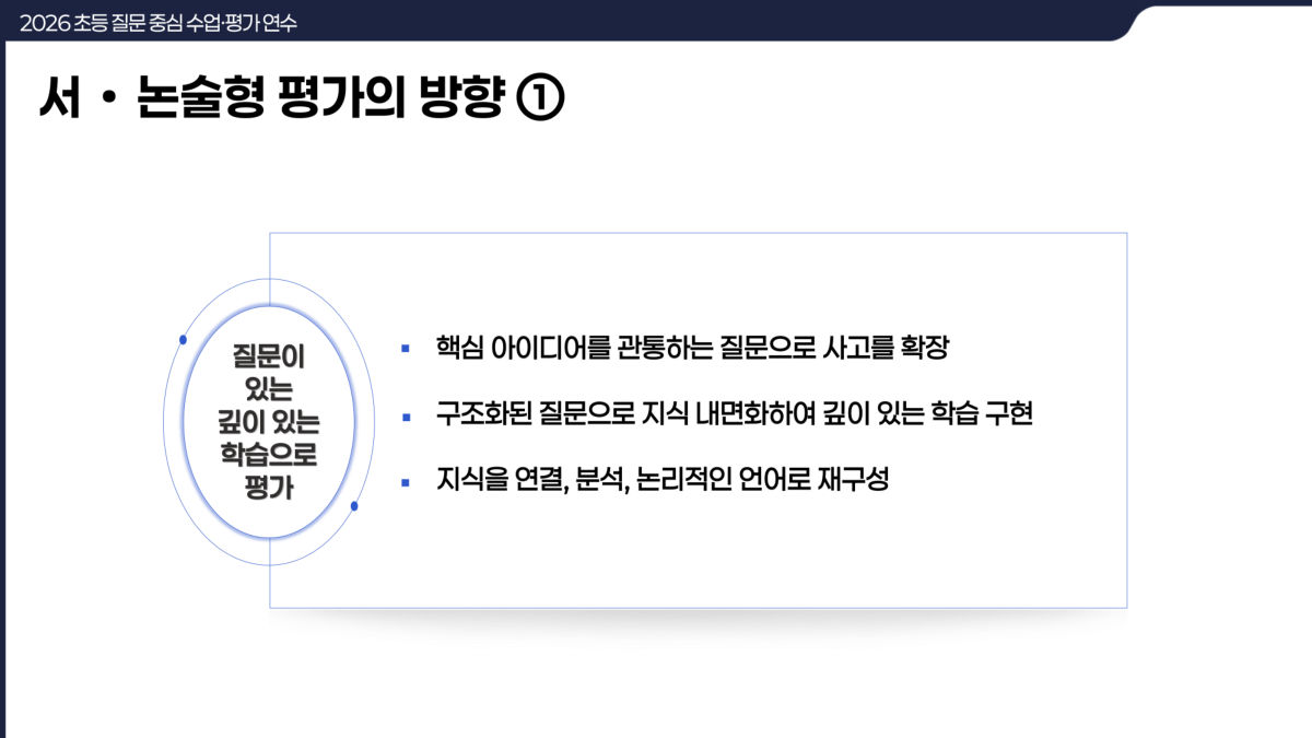 슬라이드 187