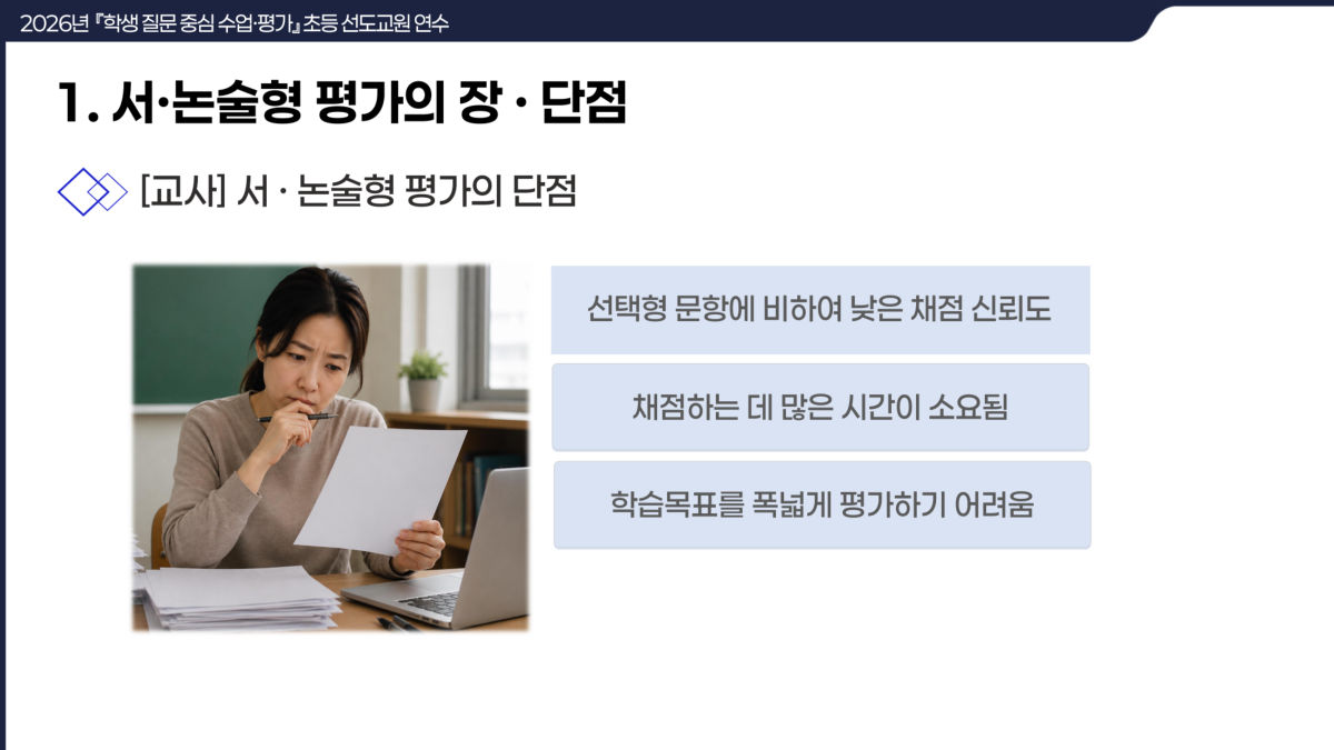 슬라이드 199