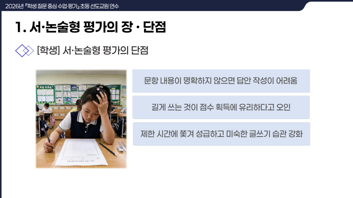 슬라이드 200