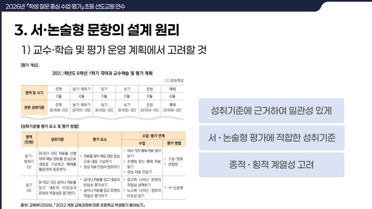 슬라이드 206