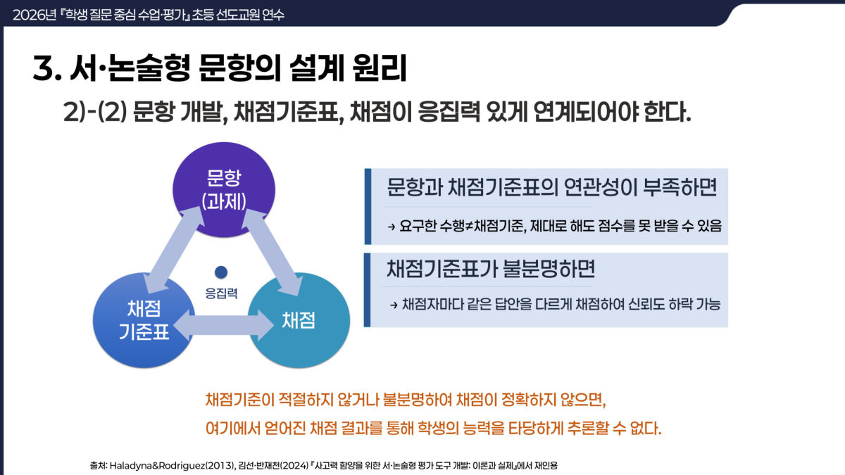 슬라이드 210