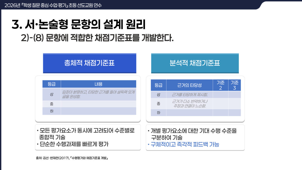슬라이드 216