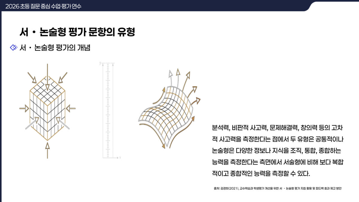 슬라이드 223