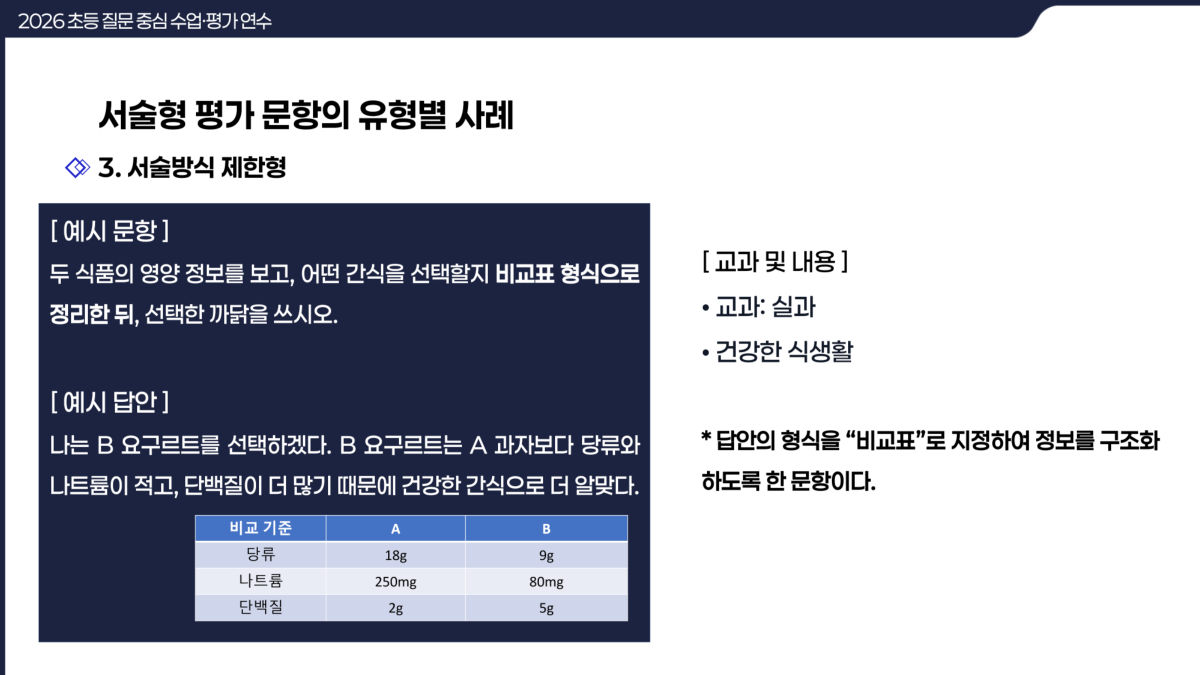 슬라이드 234