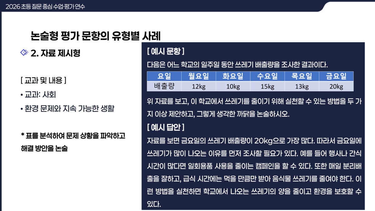 슬라이드 240