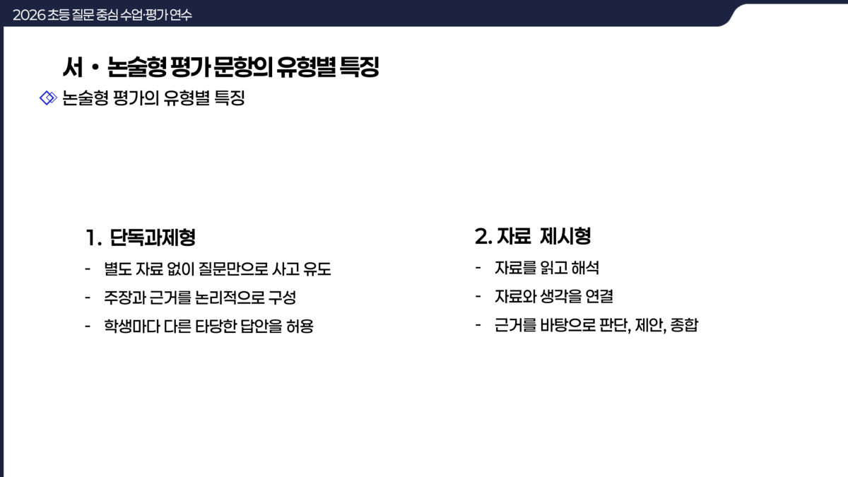 슬라이드 244