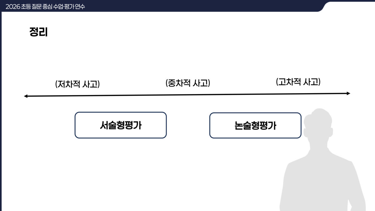 슬라이드 247