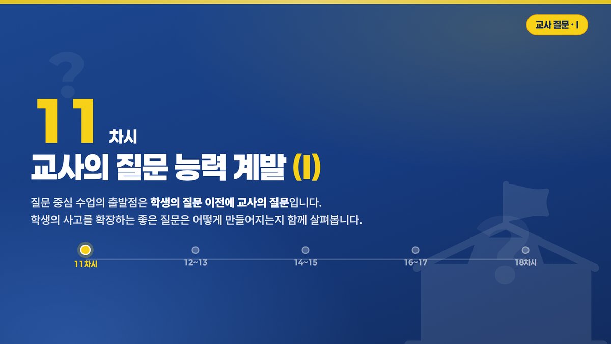 슬라이드 254