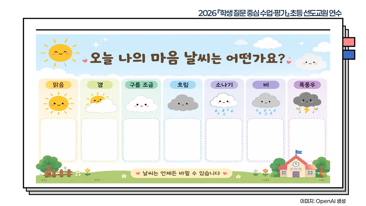슬라이드 260