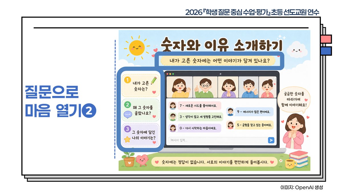 슬라이드 263