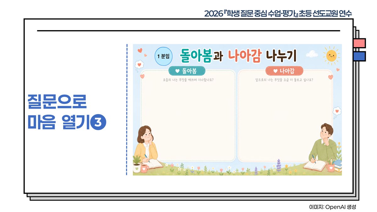 슬라이드 266