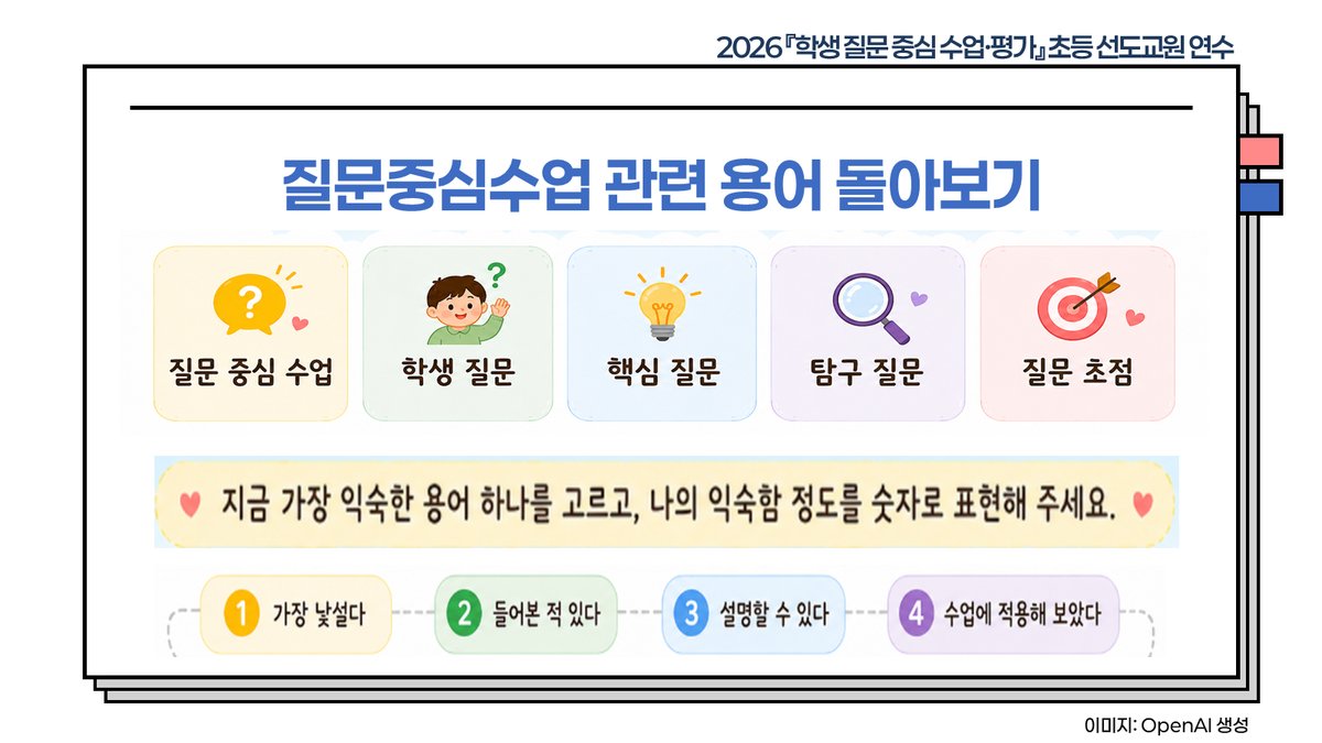 슬라이드 267