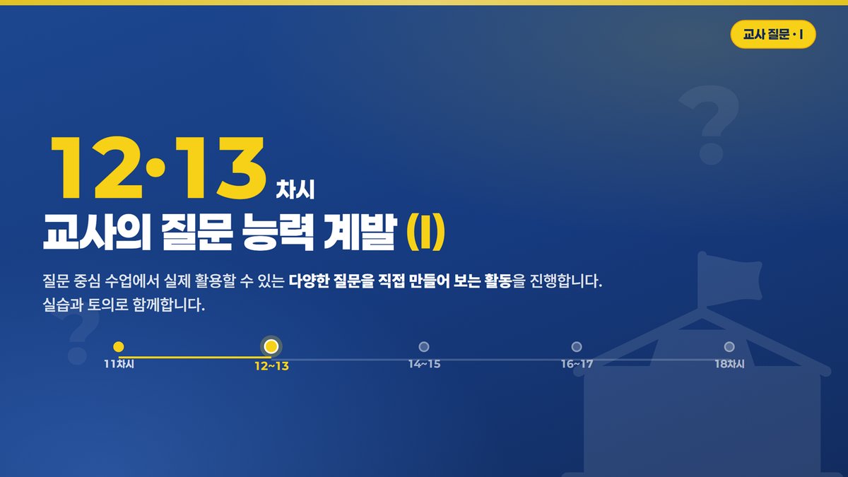 슬라이드 275