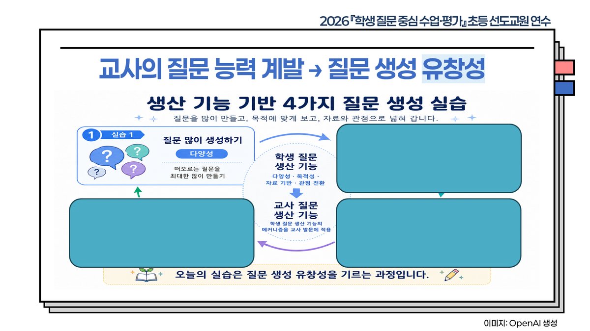슬라이드 282