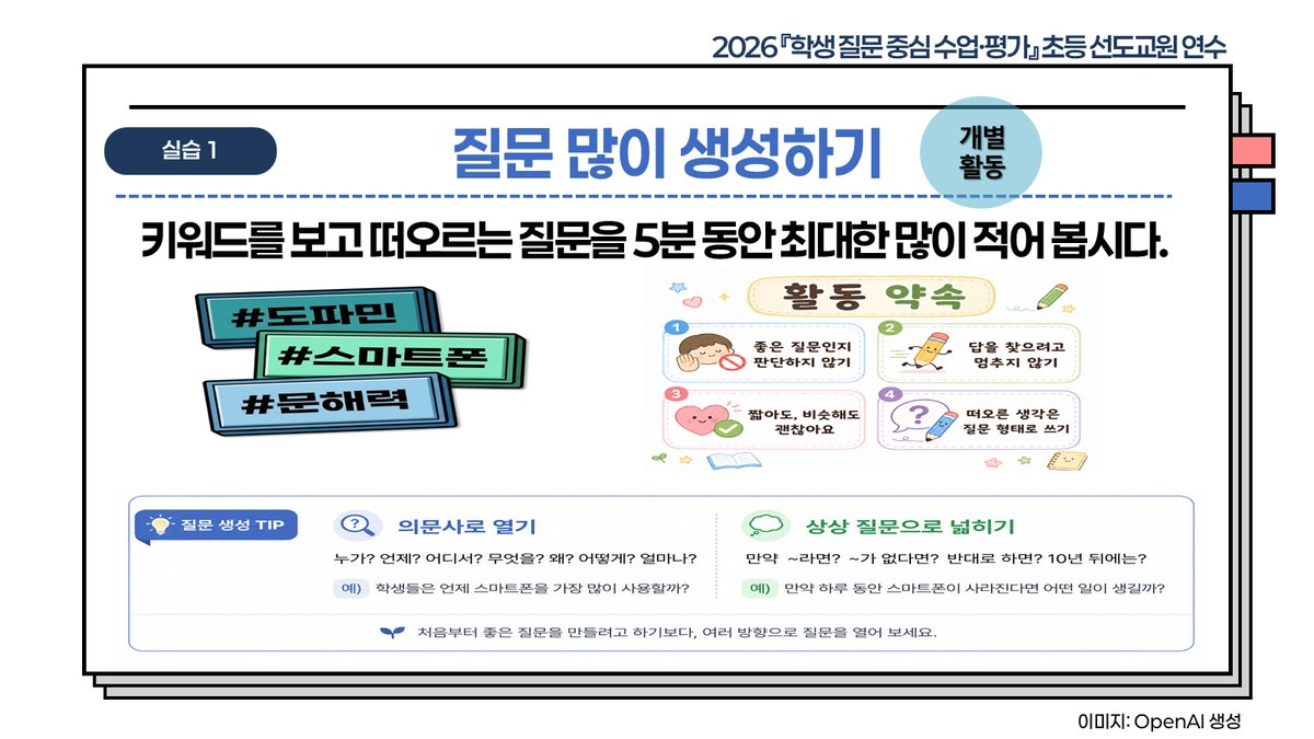 슬라이드 283