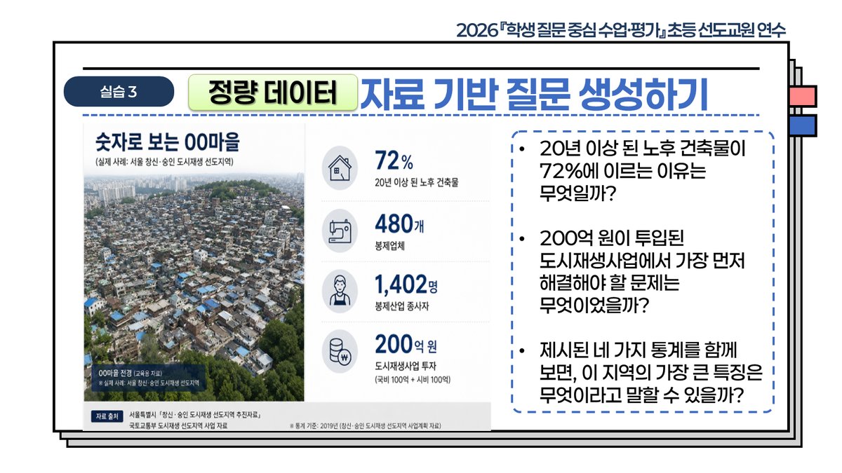슬라이드 290