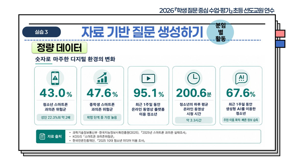 슬라이드 294