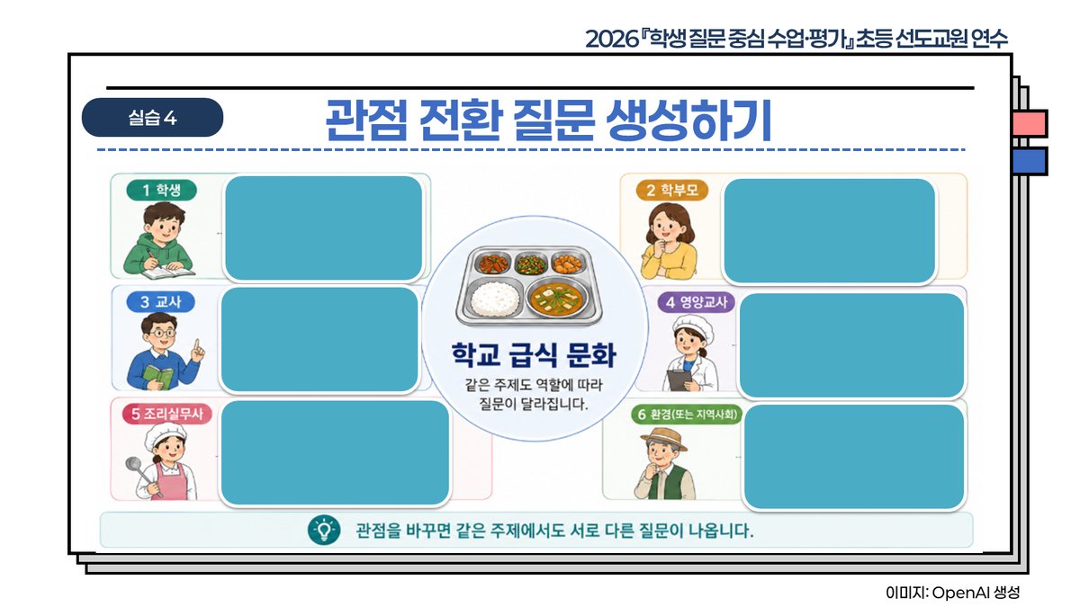 슬라이드 300