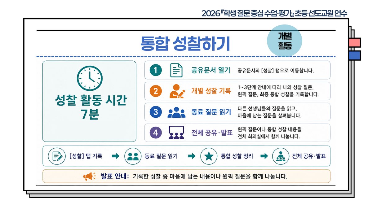 슬라이드 304