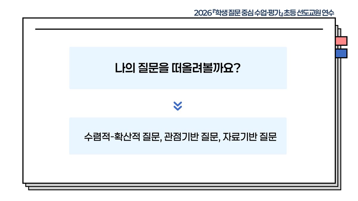 슬라이드 312
