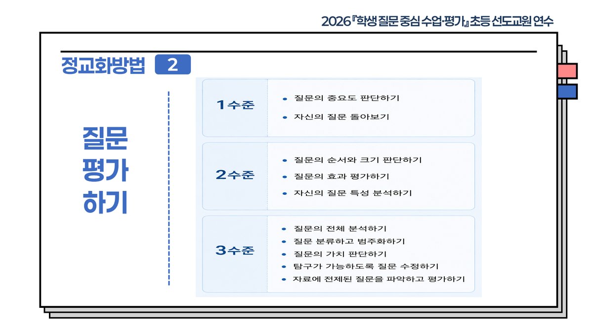 슬라이드 315