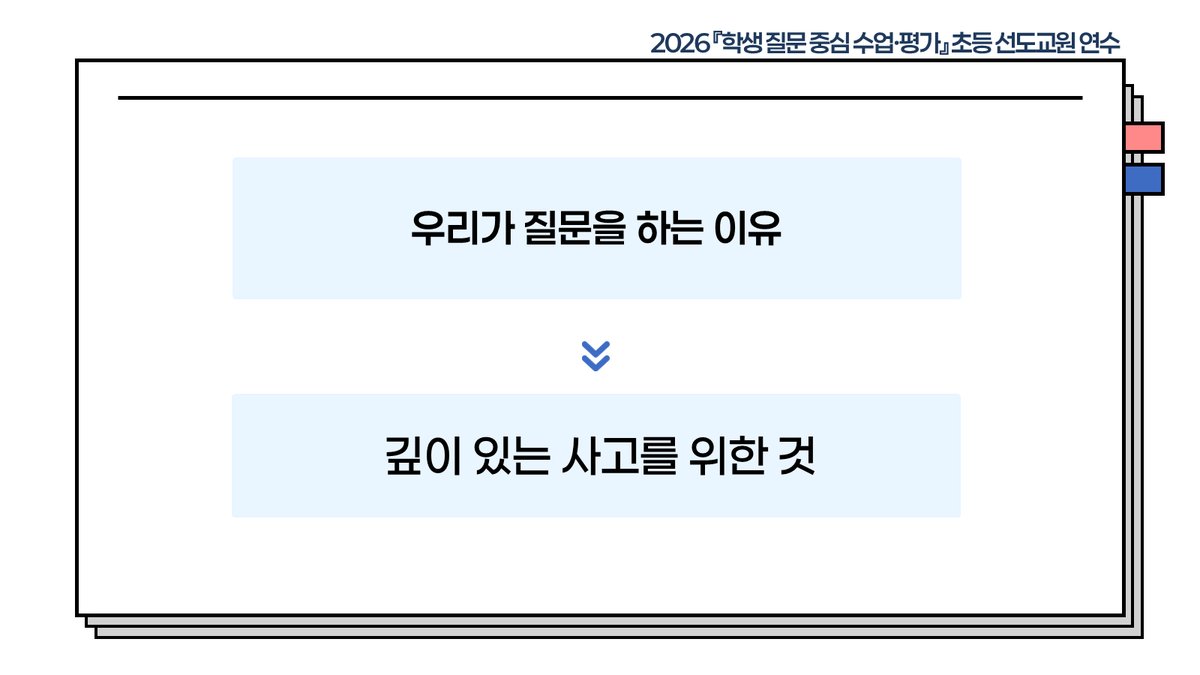 슬라이드 325
