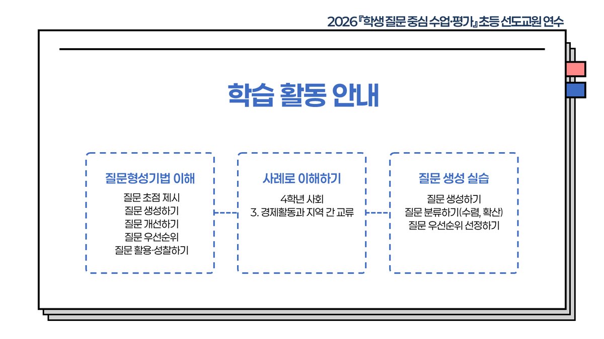 슬라이드 339