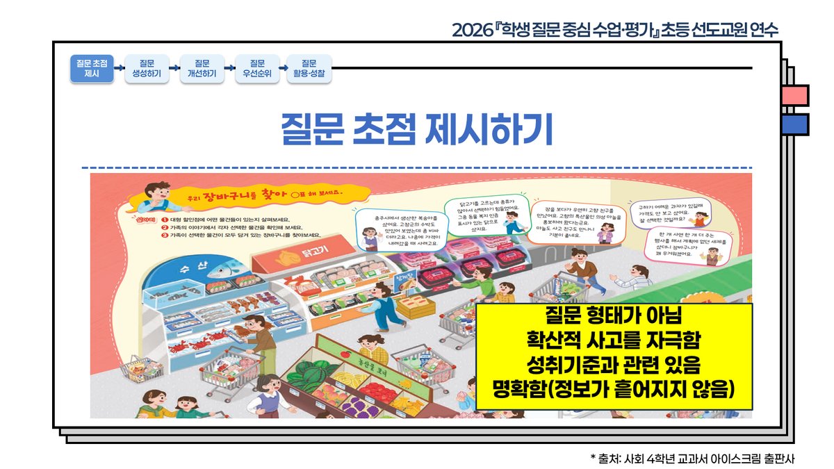 슬라이드 345