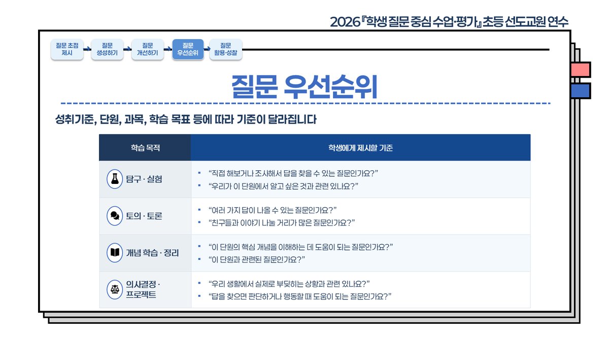 슬라이드 350