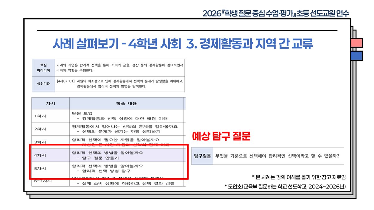 슬라이드 353