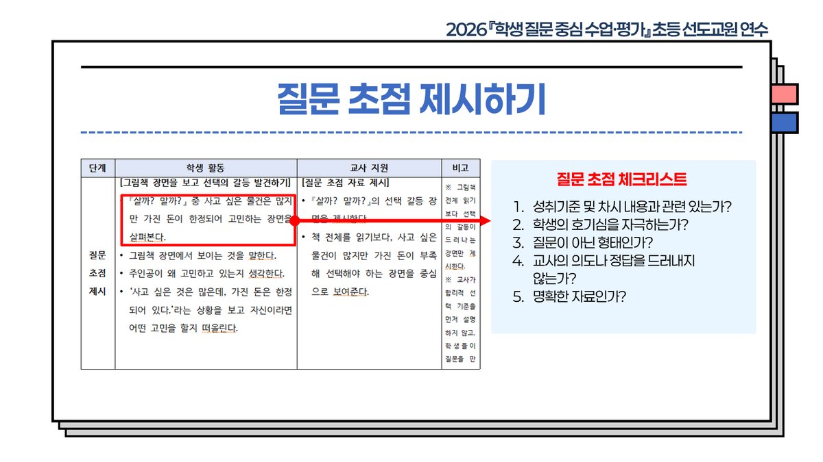 슬라이드 354