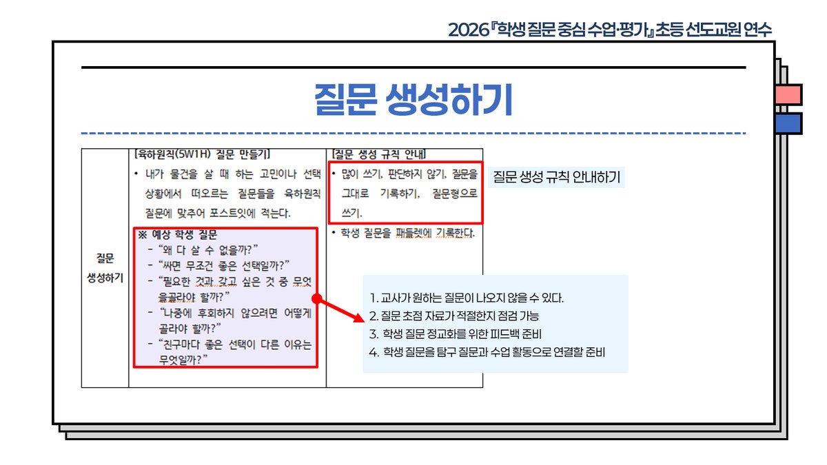 슬라이드 355