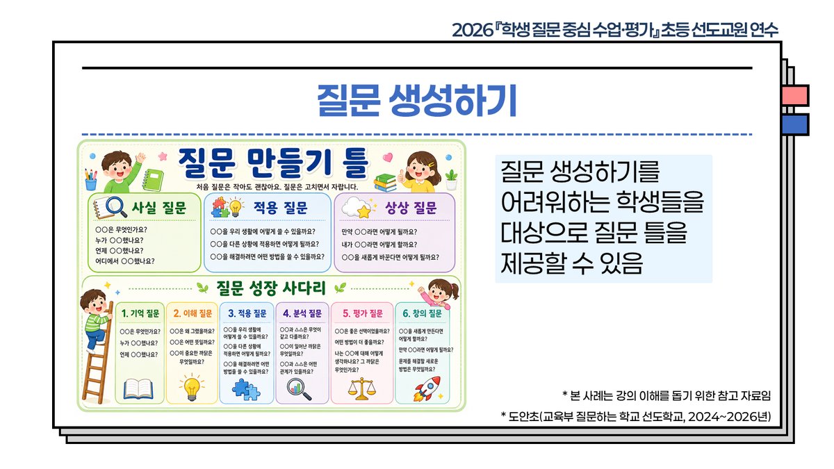 슬라이드 356