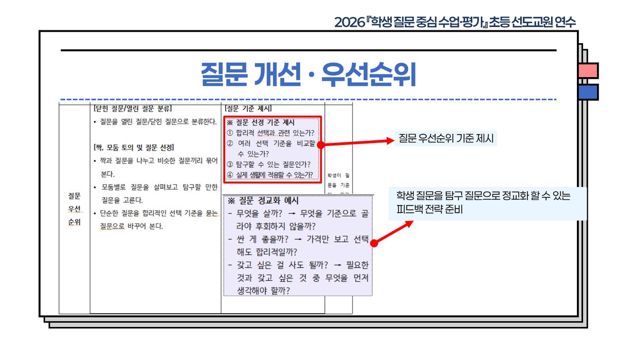 슬라이드 358