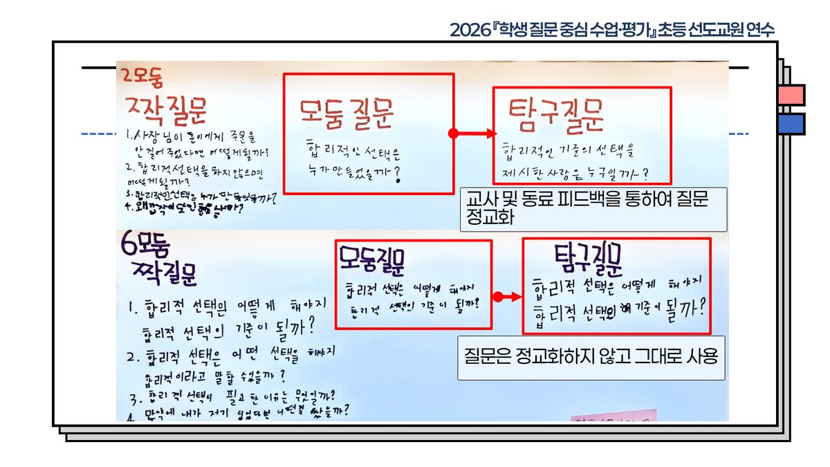 슬라이드 360
