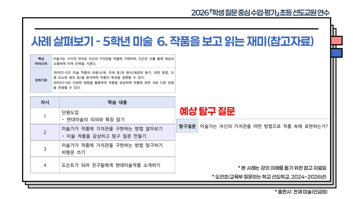 슬라이드 364