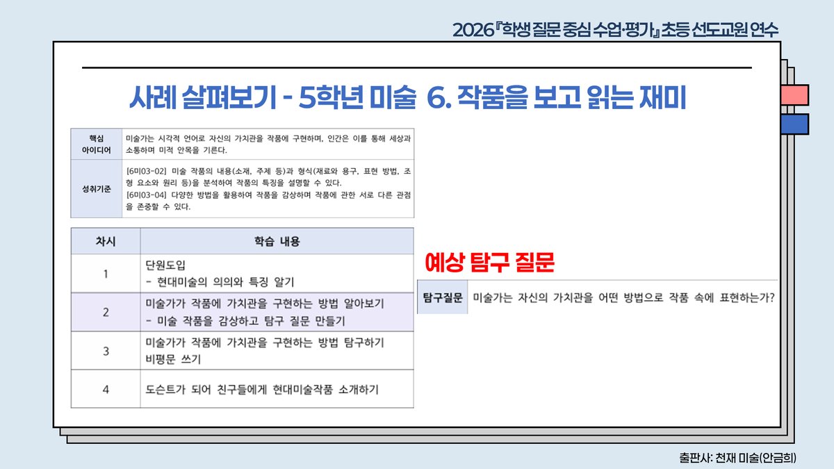 슬라이드 366