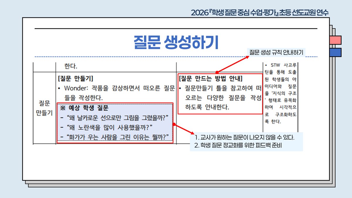 슬라이드 369