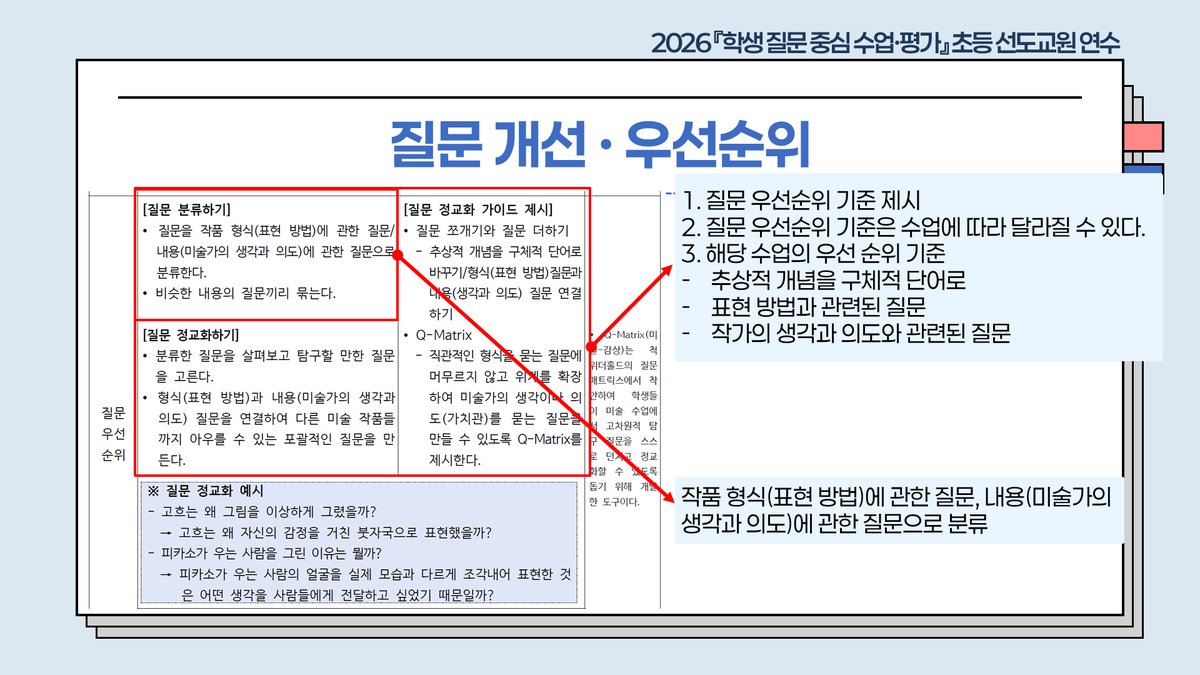 슬라이드 372