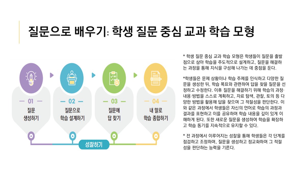 슬라이드 391