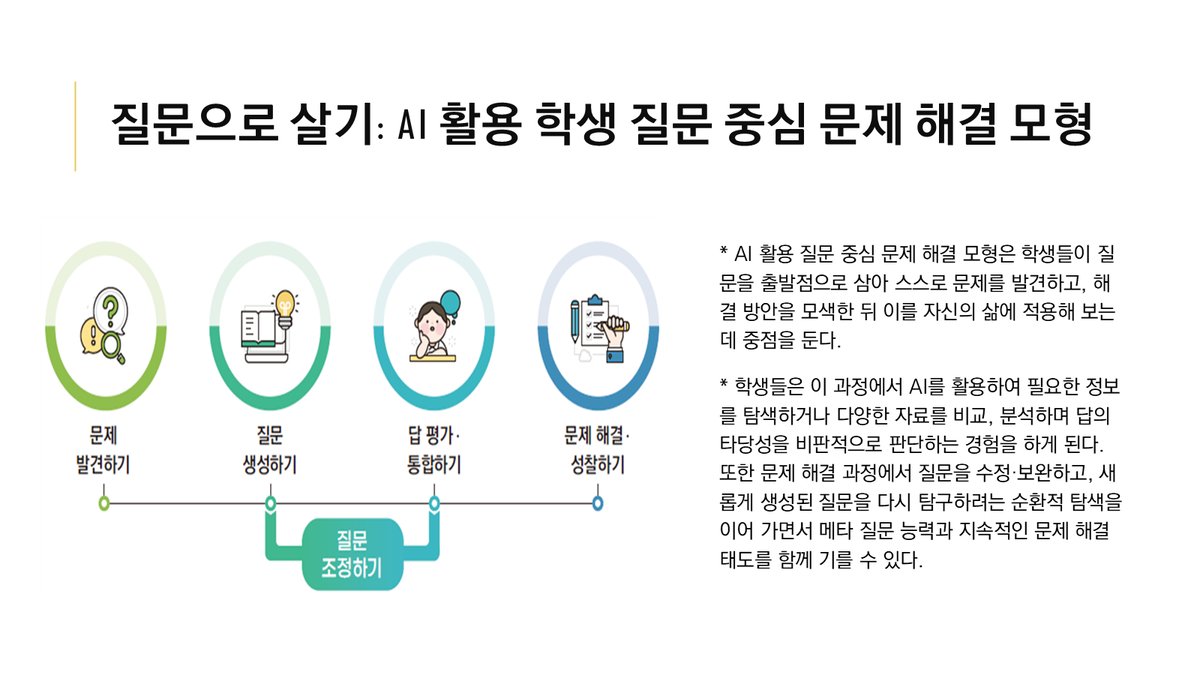 슬라이드 392